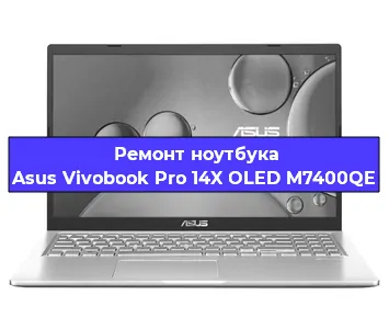 Замена видеокарты на ноутбуке Asus Vivobook Pro 14X OLED M7400QE в Волгограде